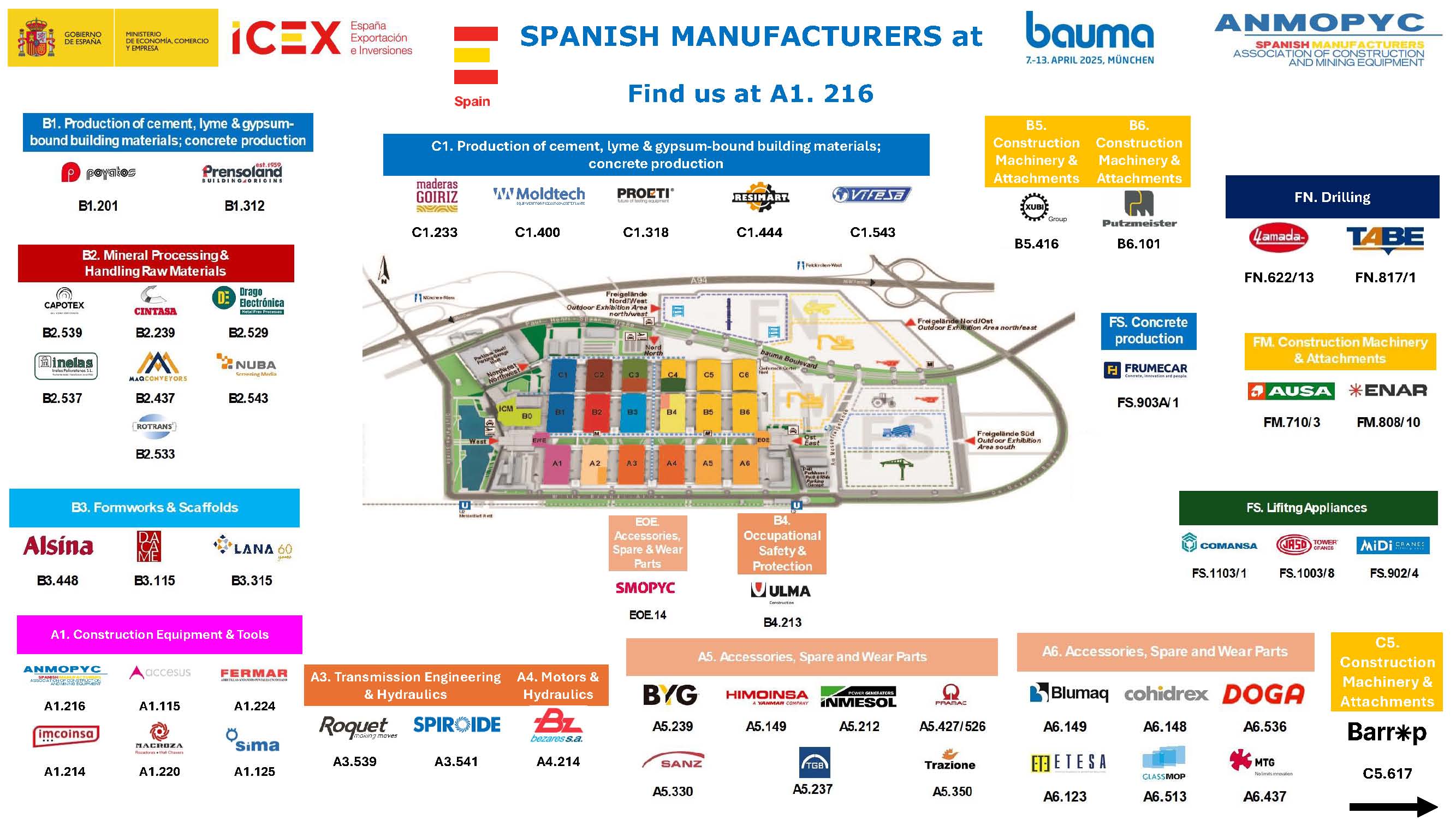 Cluster ANMOPYC en BAUMA 2025